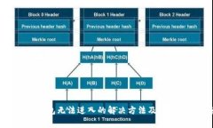 : 小狐狸钱包无法进入的解